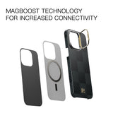 Racing Black Magnetic Ballistic Fiber Case for iPhone 15 with Kick-Stand